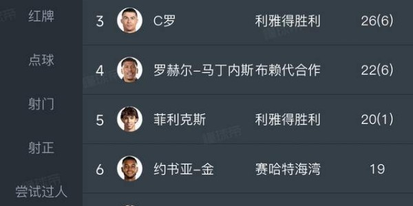 星空体育登录入口-人生赢家！前中超外援成沙特联赛过人王：在中国沙特净赚7个亿